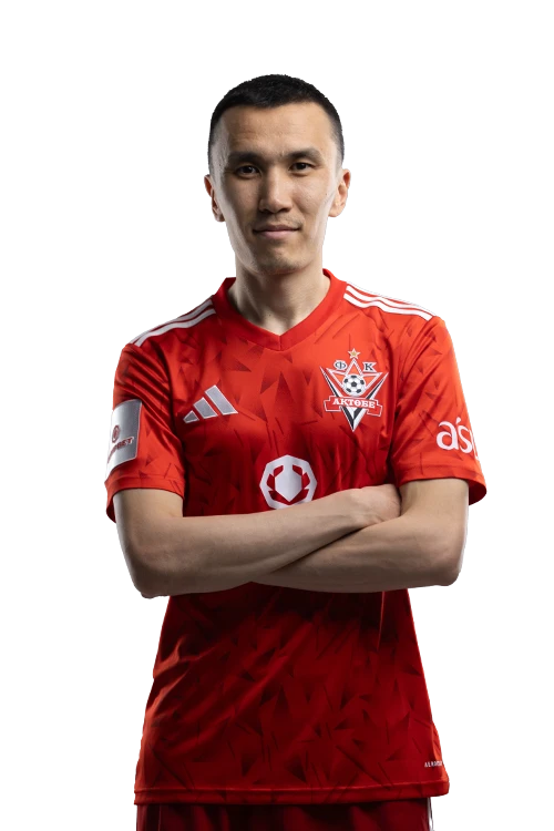 Багдат Каиров